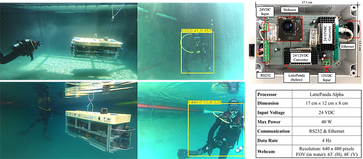 IUT AUV-I搭載潛水員影像偵測模組於成大拖航水槽追隨潛水員移動